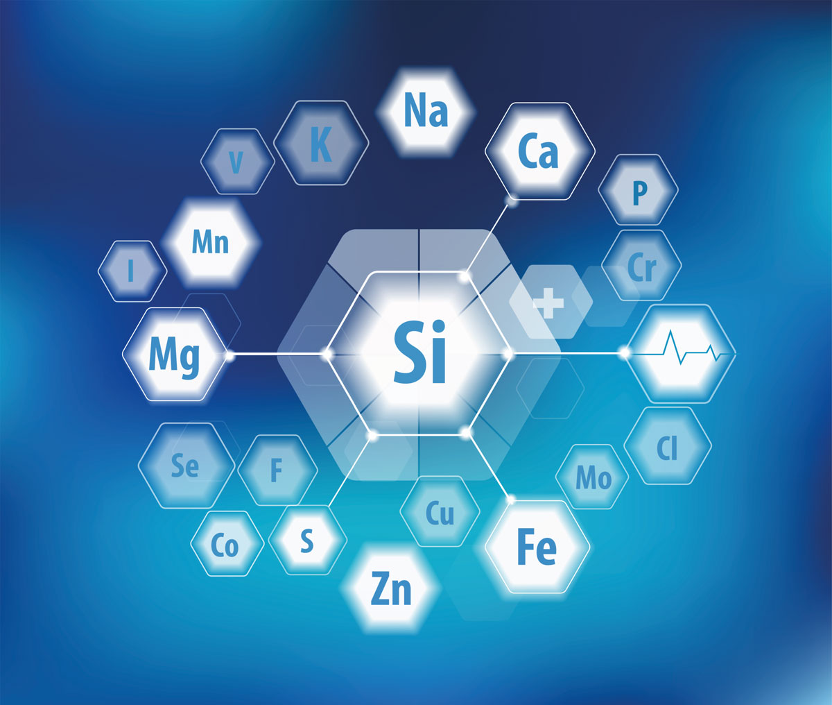 Silizium Elementsymbol